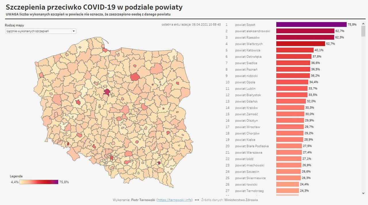 Szczepienia na COVID w powiatach w przeliczeniu na liczbę mieszkańców