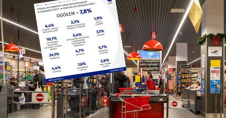 Karp droższy o blisko 300 proc. Będzie nas stać na 12 dań?