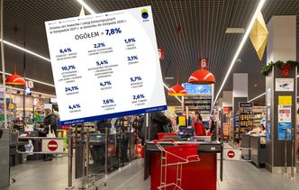 Karp droższy o blisko 300 proc. Będzie nas stać na 12 dań?