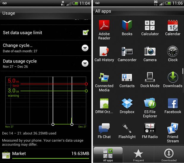 Wyciekł ROM dla HTC Sensation/XE z Androidem 4.0.1 i Sense 3.5. Co nowego? 3