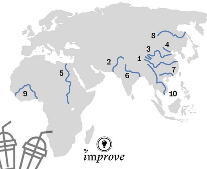 10 rzek odpowiada za 90 proc. plastiku w oceanie. 1. Jangcy, 2. Indus, 3. Huang He, 4. Hai He, 5. Nil, 6. Ganges, 7 Rzeka Perlowa. 8. Amur, 9. Niger, 10. Mekong