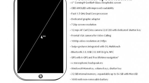 Zdjęcia i specyfikacja Nokii 900 z Windowsem ujawnione?! 1