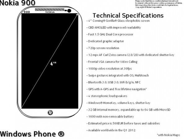 Zdjęcia i specyfikacja Nokii 900 z Windowsem ujawnione?!