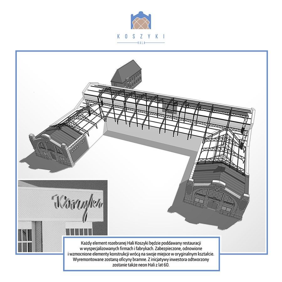 Stare elementy architektoniczne powrócą do Hali Koszyki [ZDJĘCIA]