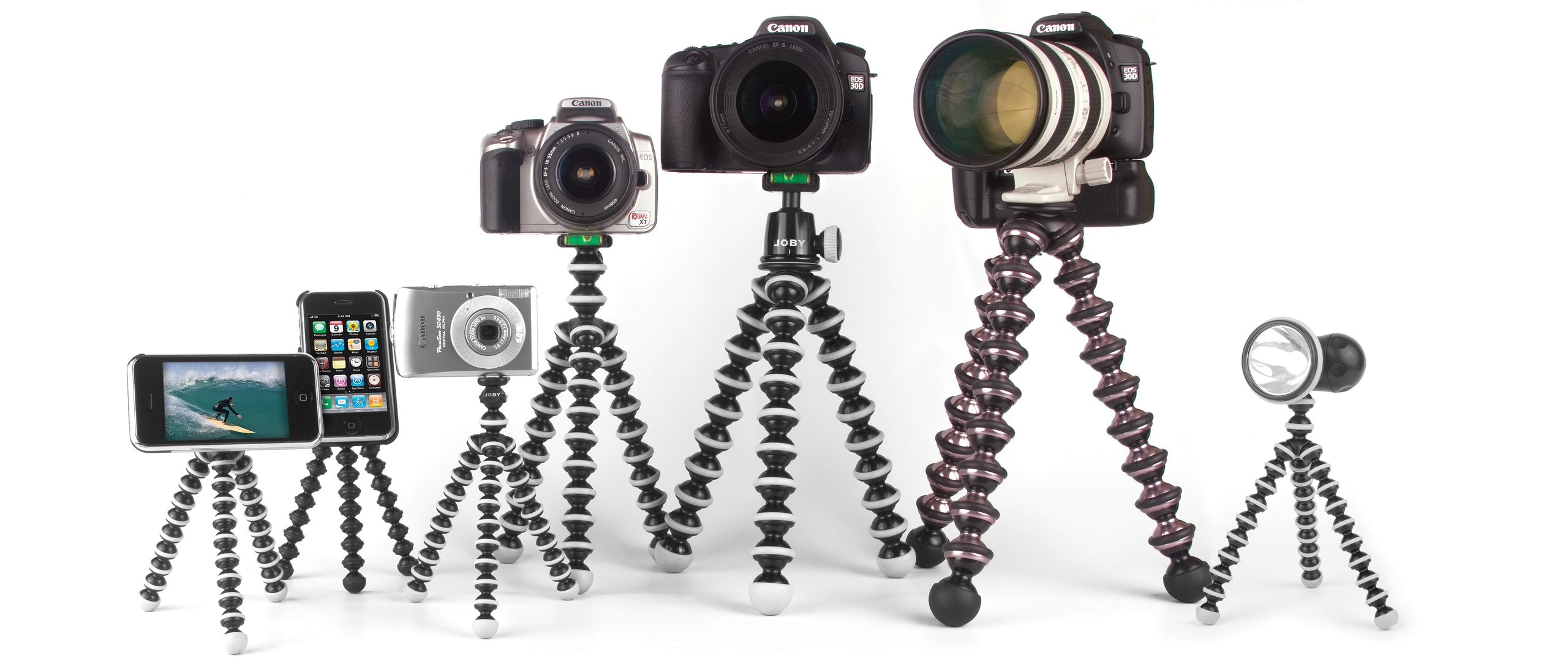 Jaki wybrać statyw fotograficzny? 3