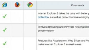Internet Explorer 8 najlepszą przeglądarką na świecie?! 1