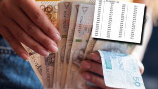 To był rok podwyżek pensji. Od upadku PRL-u tylko trzy razy wzrosty były większe [OPINIA]