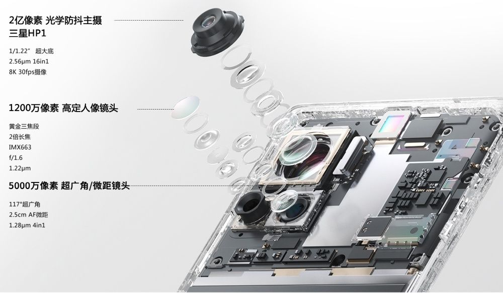 Motorola X30 Pro aparat