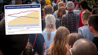 Coś niepokojącego dzieje się na rynku pracy. Najgorsze dane od lat [ANALIZA]