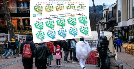 Piątek z wyraźnym ochłodzeniem. Miejscami spadnie deszcz