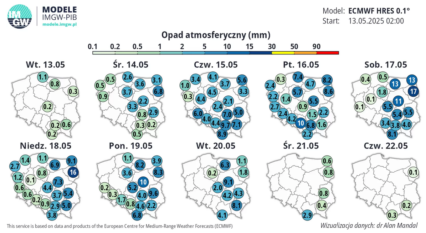 Pogoda w najbliższych dniach w Polsce