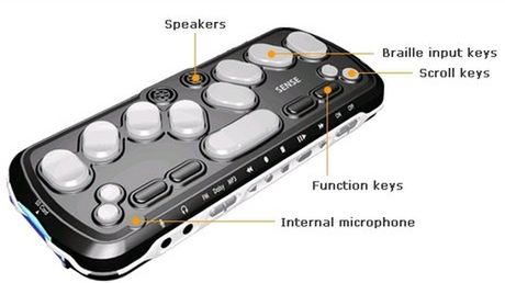 Palmtop dla niewidomych 1