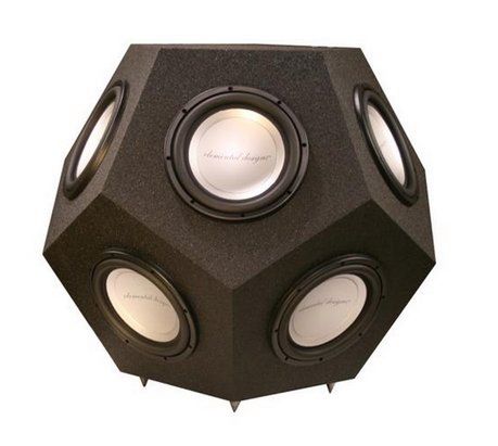 Subwoofer 360 stopni