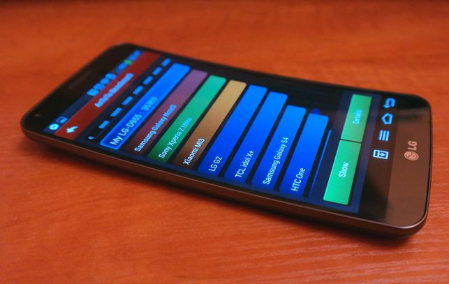 LG G Flex - test wydajności