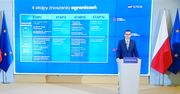 Koronawirus w Polsce. Odmrażanie gospodarki. Nowe zasady. Etap po etapie - harmonogram rządu