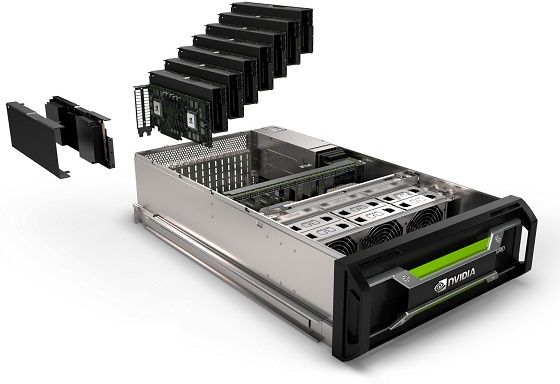 Nvidia GRID VCA urządzenie akcelerujące zdjęcie
