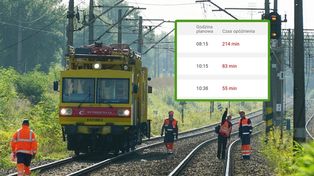 Poważna awaria na kolei we Wrocławiu. Doszło do usterki urządzeń sterowania ruchem. Wszystkie pociągi mają duże opóźnienia