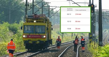 Poważna awaria na kolei we Wrocławiu. Doszło do usterki urządzeń sterowania ruchem. Wszystkie pociągi mają duże opóźnienia