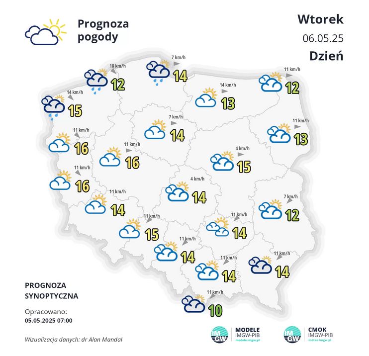 Pogoda we wtorek