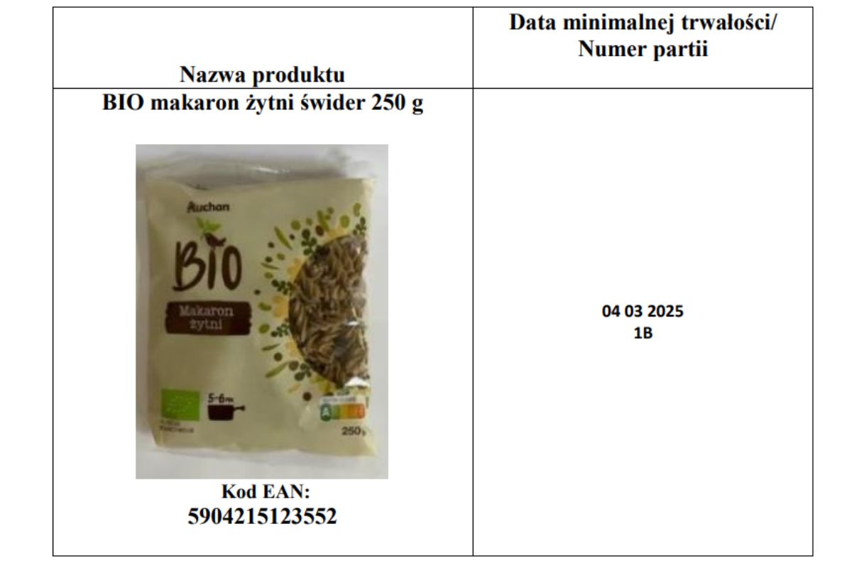 Chodzi dokładnie o ten produkt