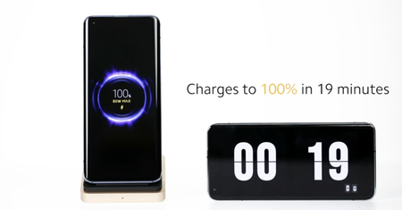 Xiaomi pokazuje bezprzewodowe ładowanie o mocy 80 watów. 4000 mAh w zaledwie 19 minut