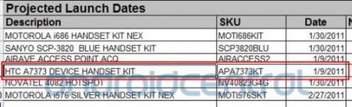 HTC Evo Shift 4G z QWERTY na pierwszym zdjęciu, 7373 w drodze 2