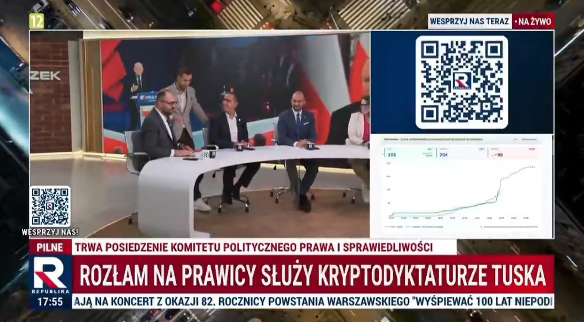 Intrygująca sytuacja na antenie TV Republika