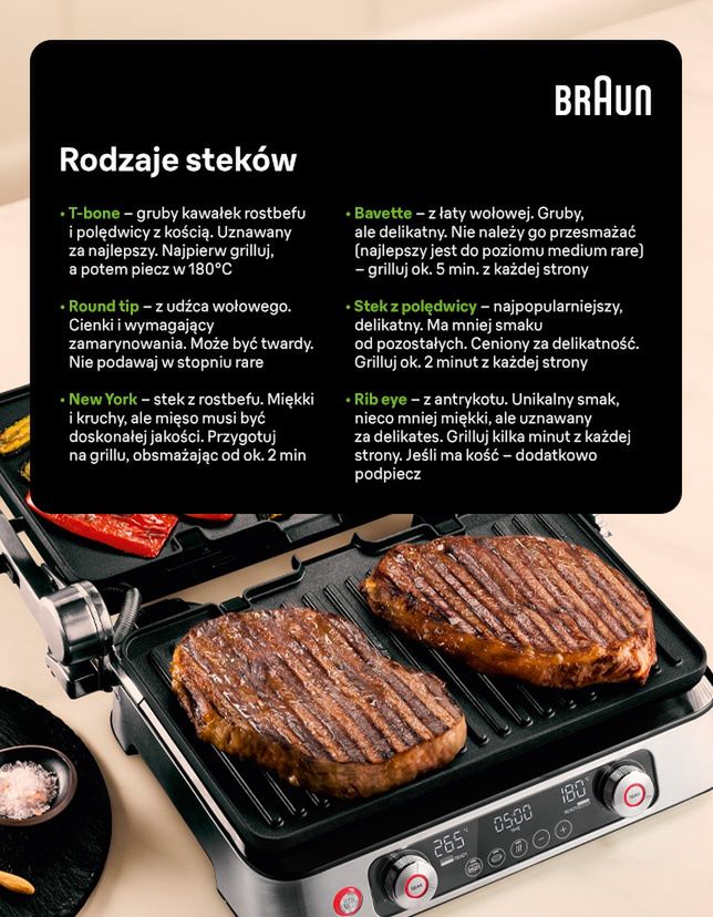  Braun, idealny stek  - infografika