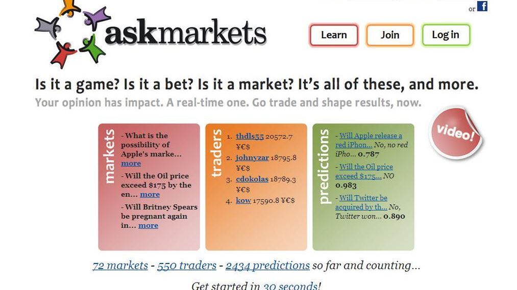Podziel się swoją prognozą na Askmarkets 1