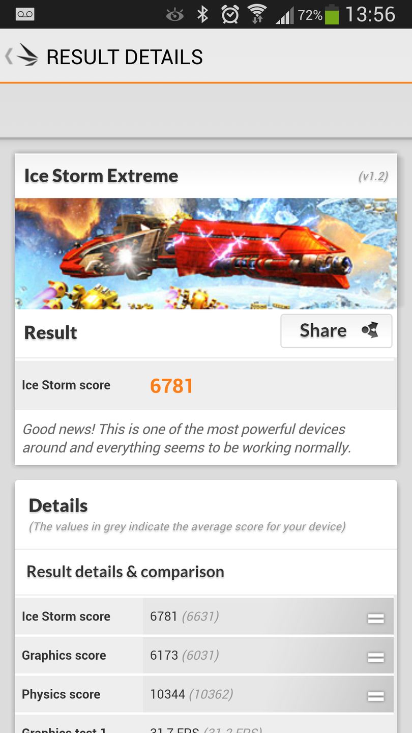 Galaxy S4 Active - wytrzymalszy brat flagowca Samsunga [test] 11
