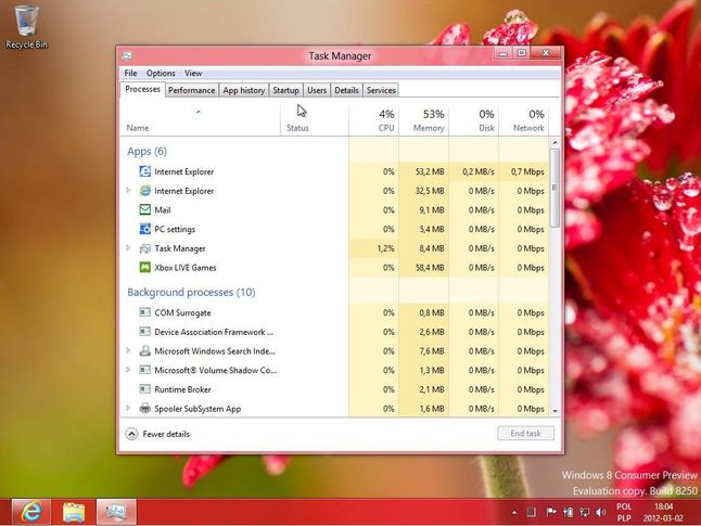 Windows 8 Consumer Preview - Menedżer zadań (1)