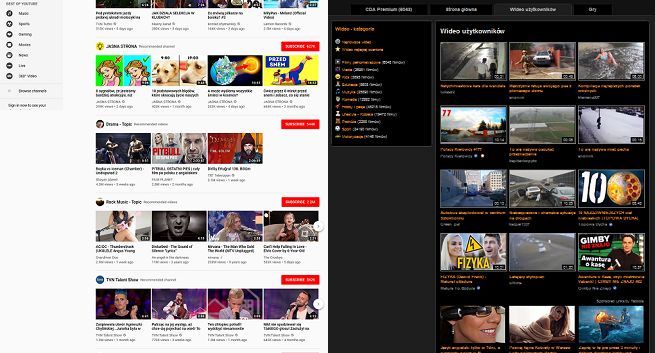 YouTube przed CDA, w górę WP Pilot i Vimeo (TOP10 serwisów wideo)