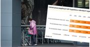 Pandemia zmieniła zwyczaje Polaków. Tydzień zaczynamy od zakupów