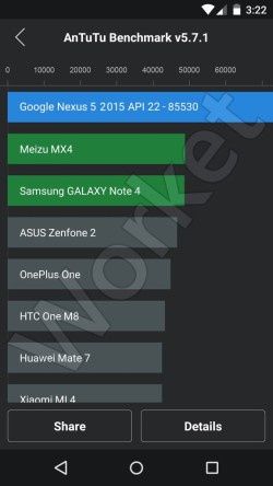 Nexus 5 (2015) AnTuTu wynik