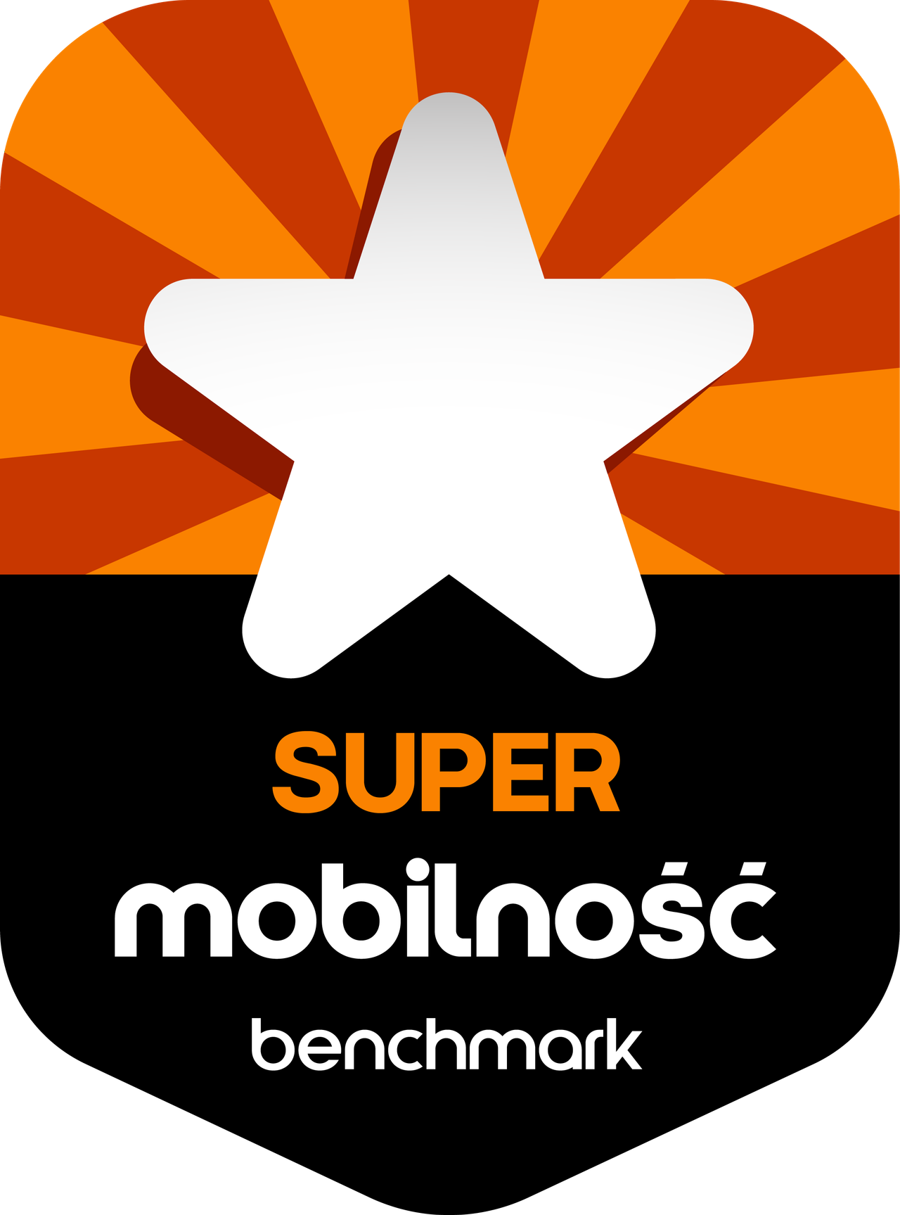 Super Mobilność