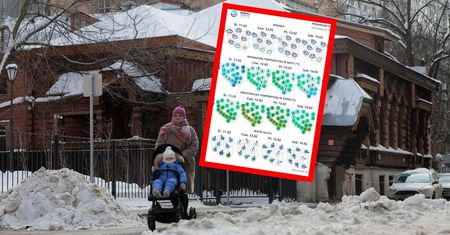 Termiczny szok nad Polską. Od wiosny do ataku zimy [PROGNOZA 5-DNIOWA]