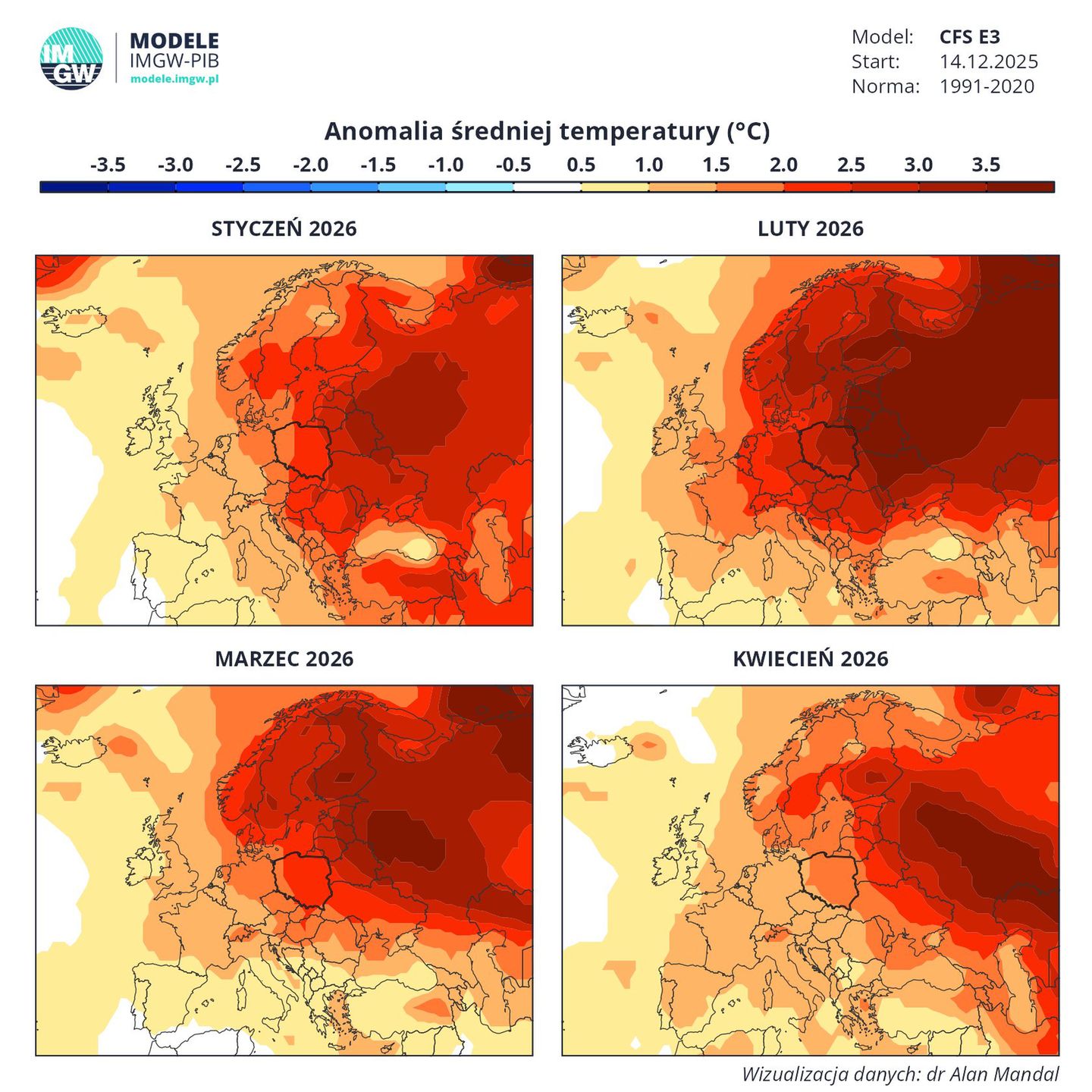 Dane na podstawie modelu CFS E3, stan na 14.12.2025 r.