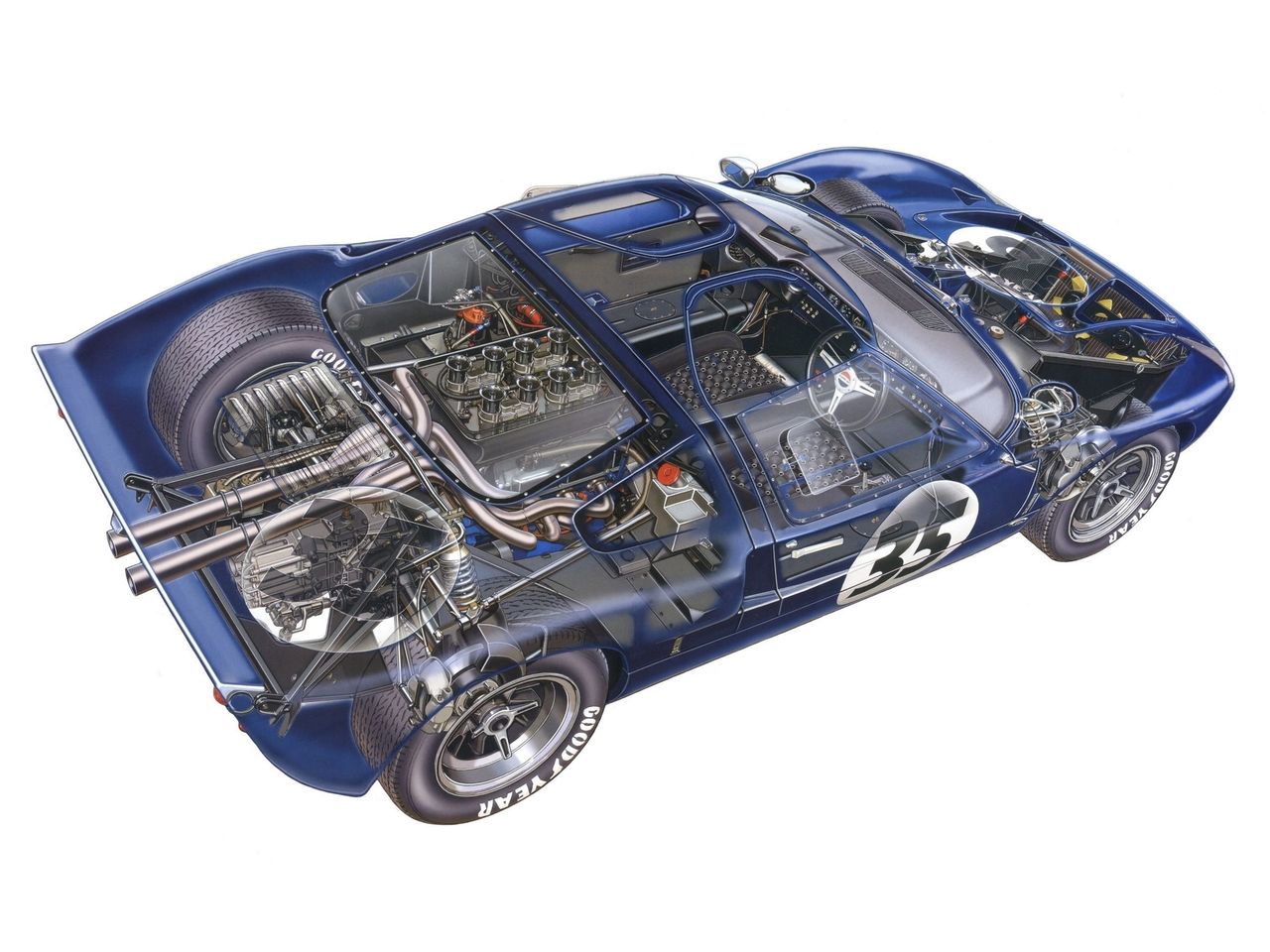 Ford GT40 (MkII) (1965)