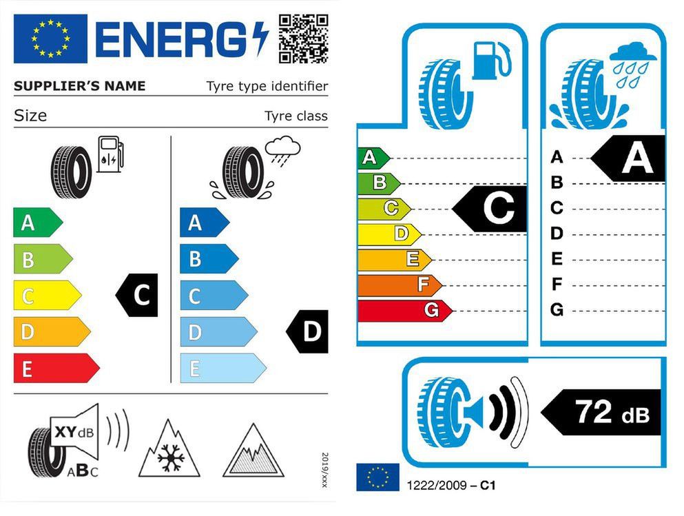 Nowa etykieta to ta po lewej. Symbol na samym dole, pierwszy od prawej strony, wskazuje na oponę przeznaczoną na szczególnie trudne zimowe warunki.