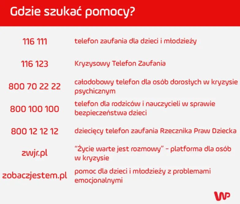 Ważne informacje