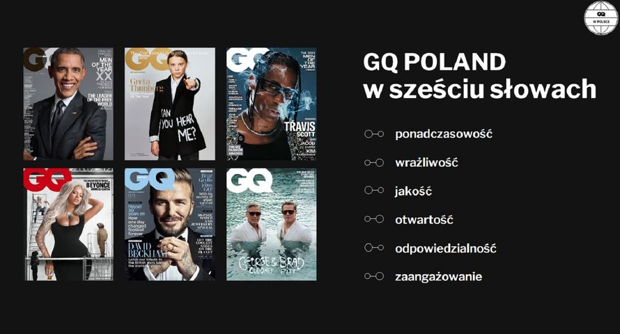 Wiemy, ile kosztują reklamy w magazynie "GQ Poland"