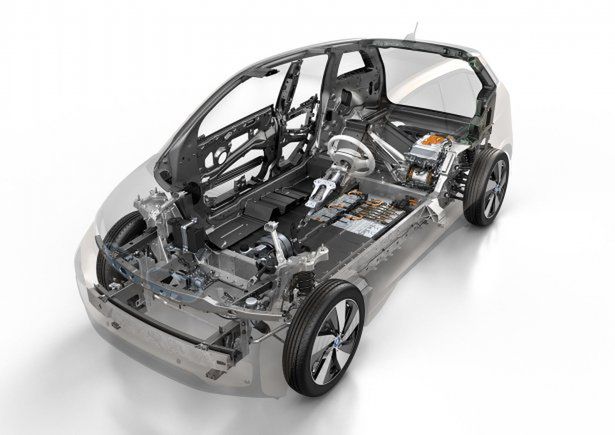 2014 BMW i3 - dane techniczne
