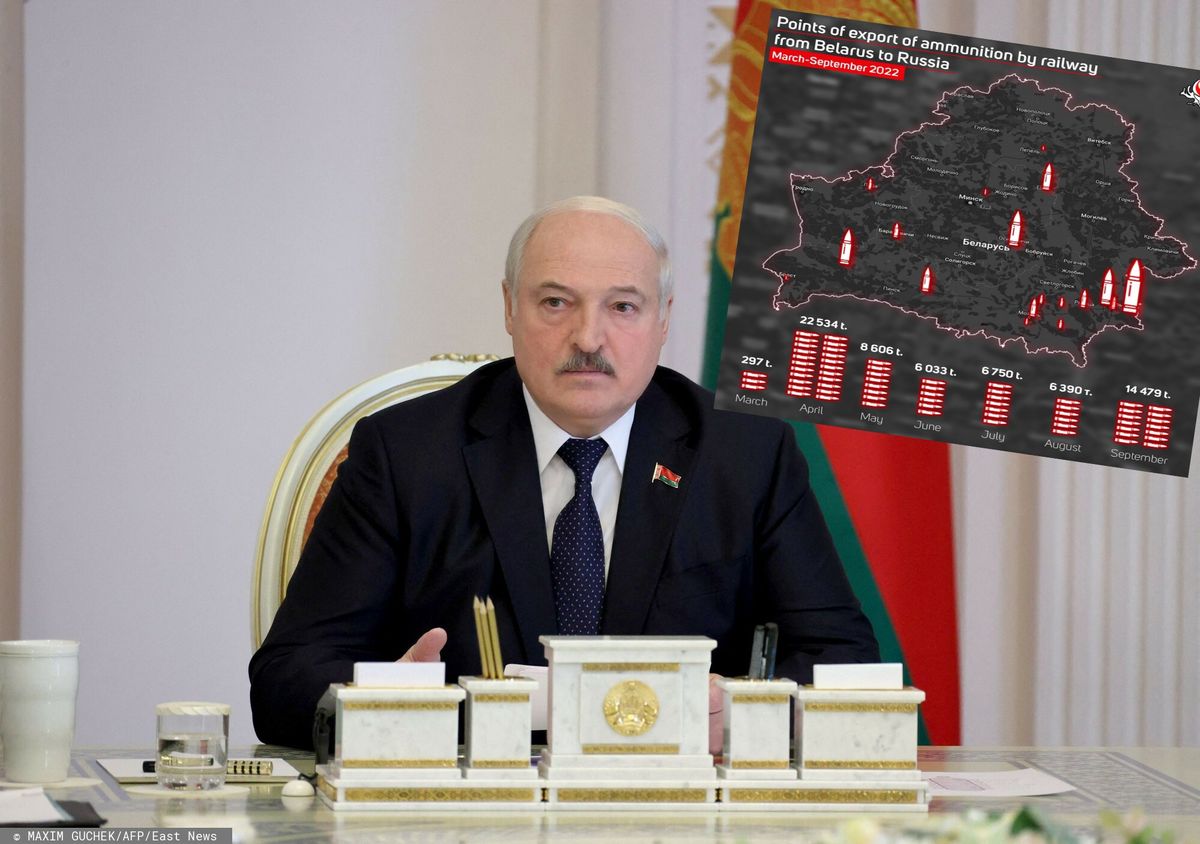 Ogromne wsparcie z Białorusi. Wiadomo jak Łukaszenka pomaga Rosji
