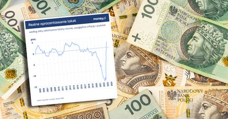 Przełom na lokatach. Czy opłaca się pożyczać pieniądze bankom?