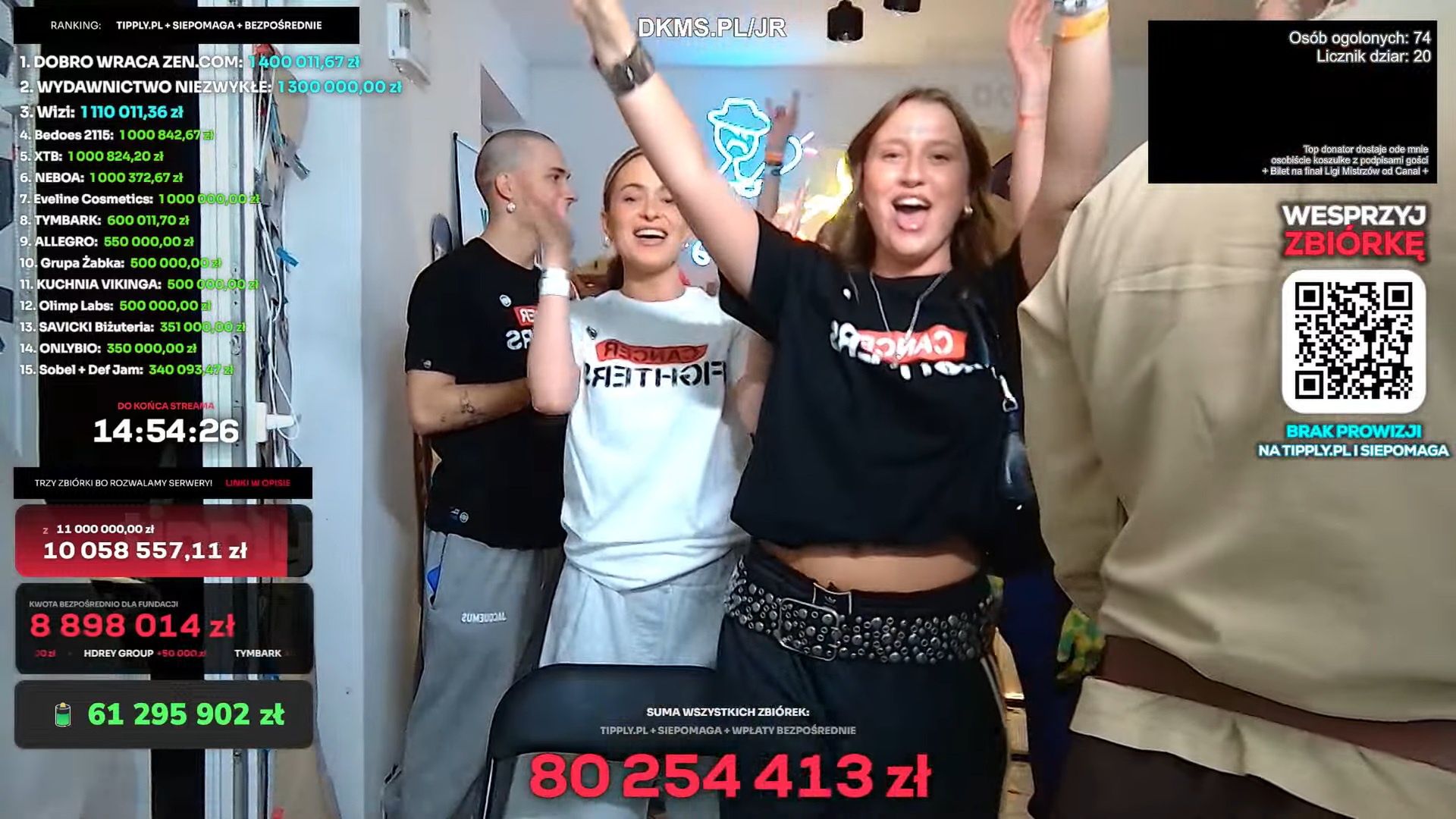 Influencerki z Dresscode u Łatwoganga