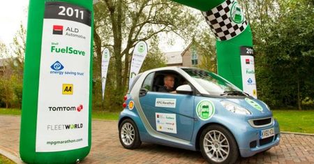Smart ForTwo II CDI królem ekonomii