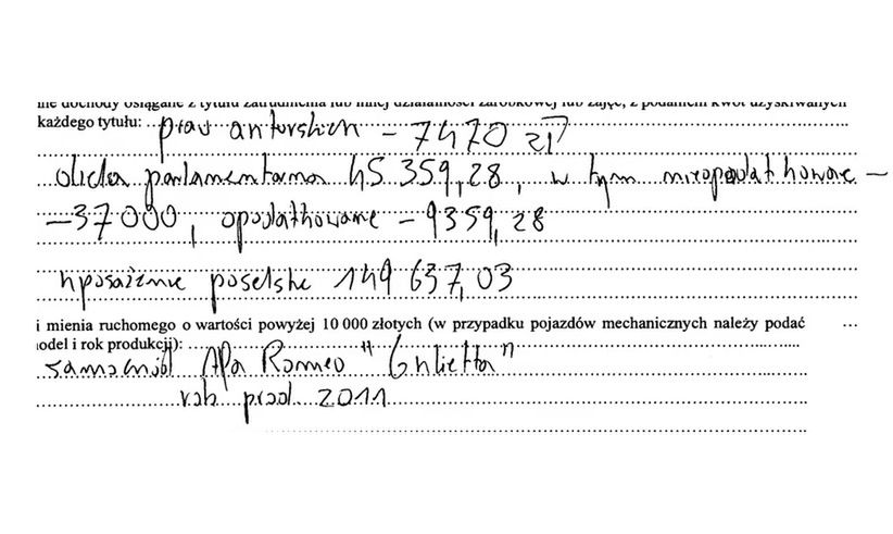 Analiza pisma Bartłomieja Sienkiewicza