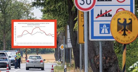 Polacy wracają z Niemiec. To pierwszy taki rok