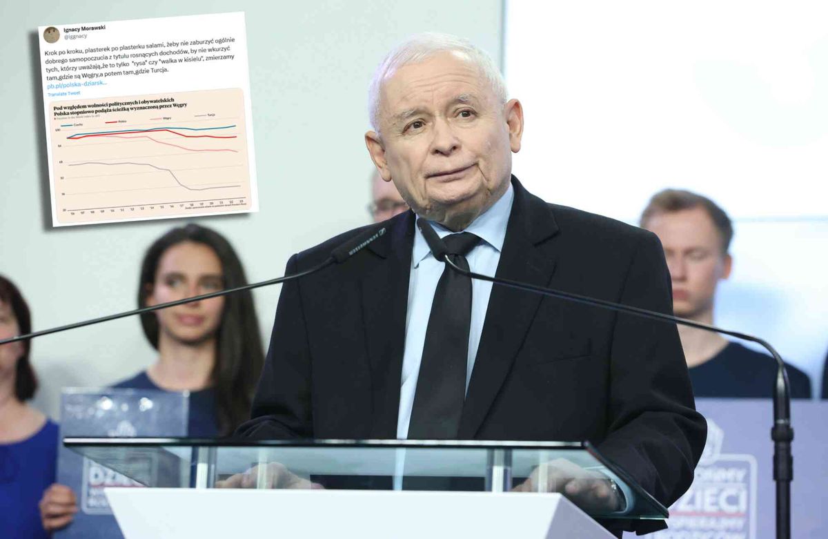 Graf to jasně ukazuje.  „Jdeme tam, kde jsou Maďarsko a Turecko“