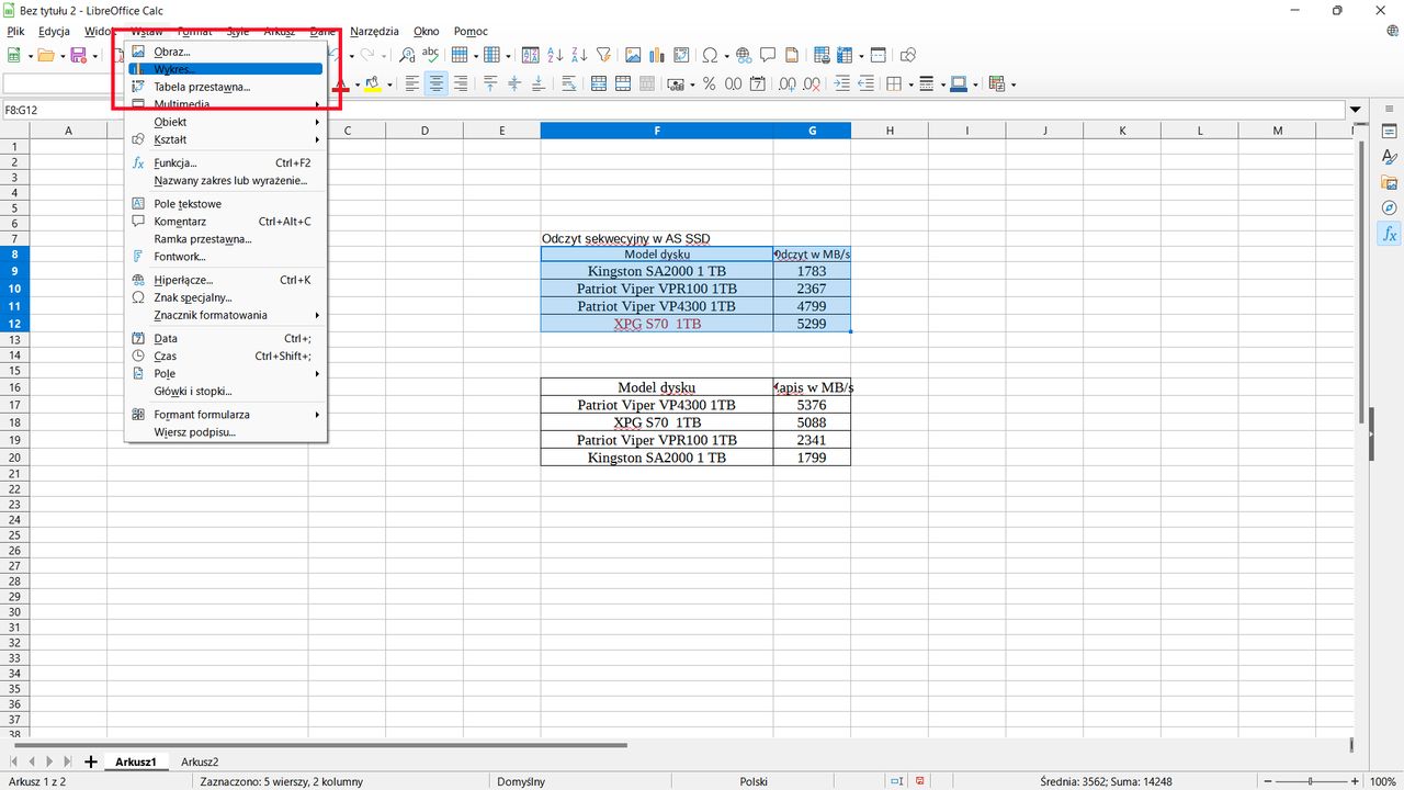 LibreOffice Calc: menu Wstaw-Wykres